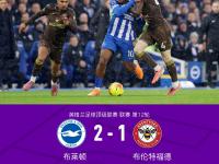 乐竟平台 -布莱顿发布备战花絮，今夜单刀错失，英超任务艰巨，团队化学反应显著的简单介绍